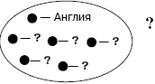 Нужно дописать названия других элементов и написать название вида усложнение - фото 40