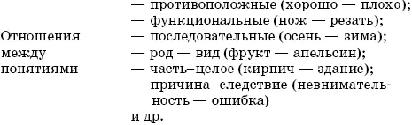 В конце учитель ещё раз подчёркивает что существуют и другие виды отношений - фото 43