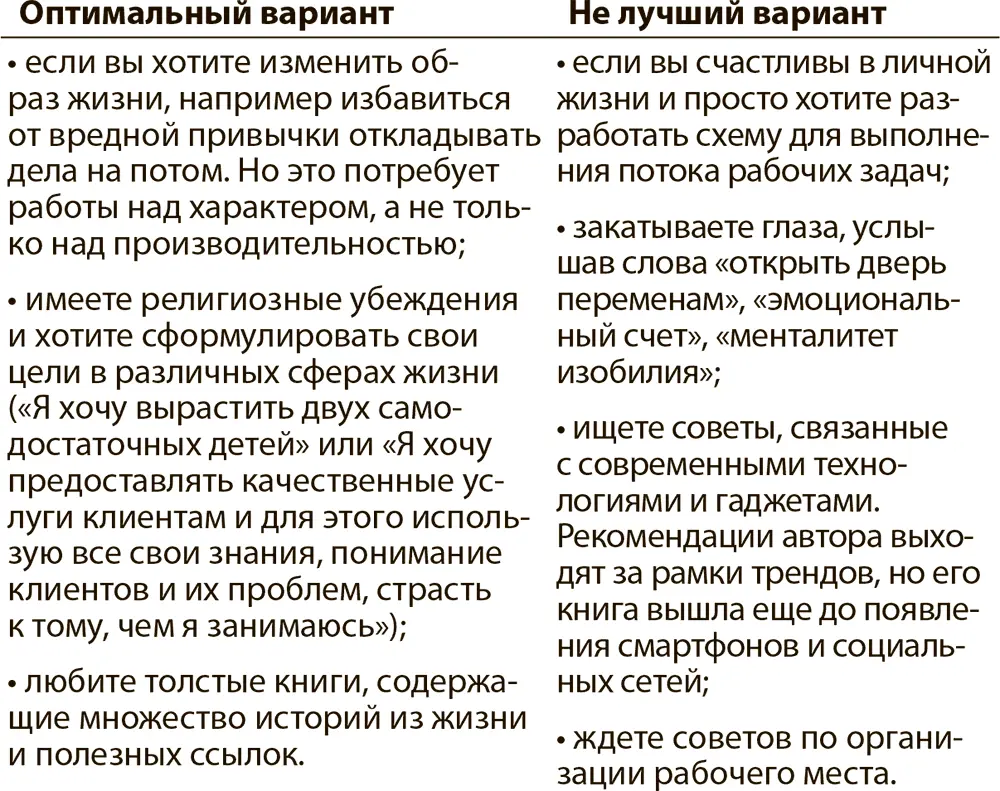 Дополнительные источники franklincoveycom stephencoveycom - фото 6
