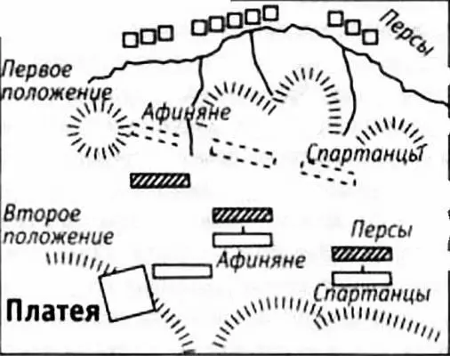Платея август 479 г до н э Послесловие История Геродота обрывается - фото 8