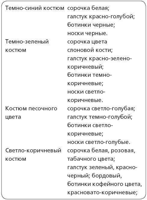 Одежда для вечерних мероприятий В театр как и по случаю торжественного - фото 52