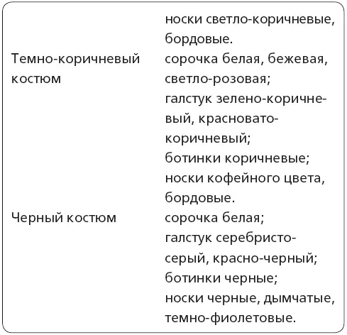 Одежда для вечерних мероприятий В театр как и по случаю торжественного - фото 53