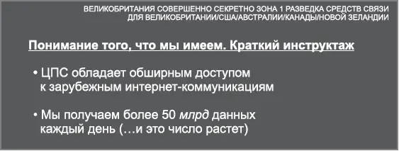 О том что АНБ зациклилось на идее собрать все свидетельствует множество - фото 6