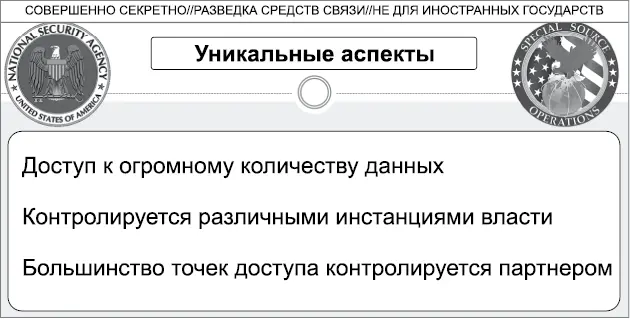 Согласно документам АНБ FAIRVIEW является одним из пяти основных инструментов - фото 11