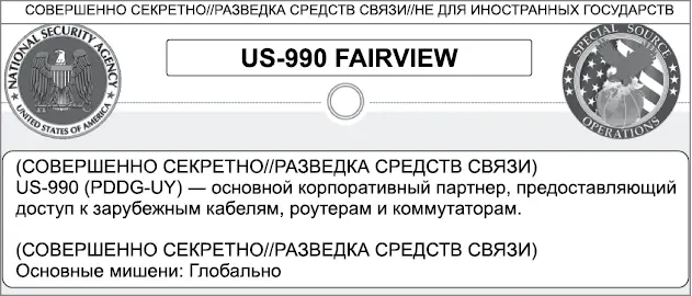 Согласно документам АНБ FAIRVIEW является одним из пяти основных инструментов - фото 12