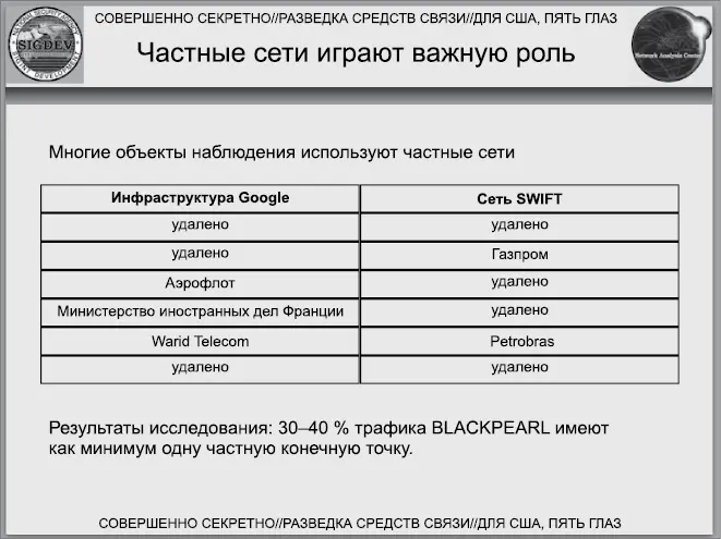 В течение многих лет президент Обама и высокопоставленные чиновники - фото 33