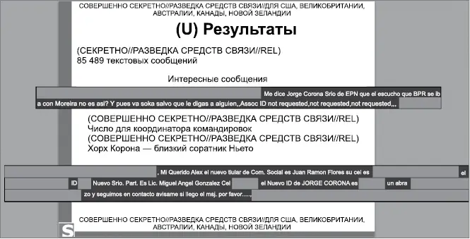 О том почему политические лидеры Бразилии и Мексики стали объектами - фото 40