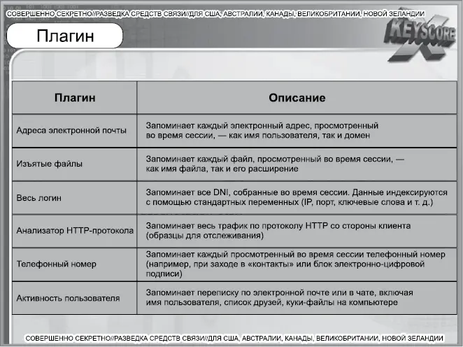 Программа также предлагает возможность поиска и извлечения документов и - фото 57