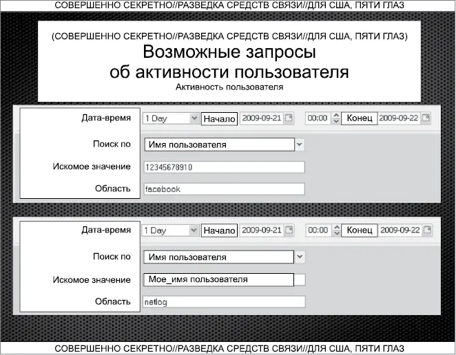 Пожалуй самое удивительное в XKEYSCORE это то какое количество данных - фото 66