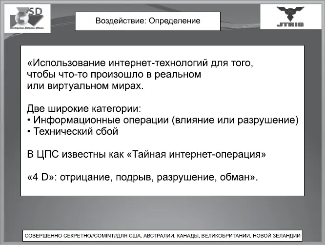 На другом слайде описывается тактика которая используется для подрыва - фото 87