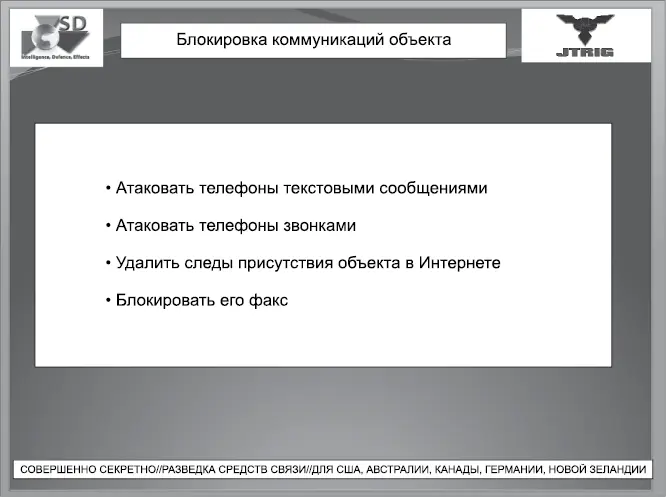Кроме того ЦПС активно использует методы подрыва которые лежат в основе - фото 90