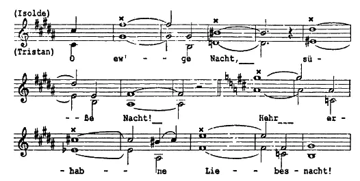 Вообще вагнеровская склонность доводить голоса певцов до пароксизма - фото 19