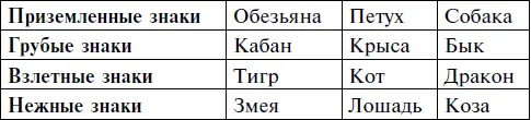 Психология человека дает ответы на два главных вопроса Первый вопрос как - фото 2