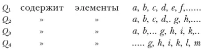 В полученной таблице легко заметить что Q 1 Q 2 и Q 3 суть лишь видоизменения - фото 3