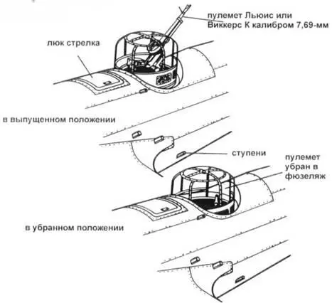 Полуубирающаяся турель Бристоль Mk I Наступление японцев на Бирму началось 25 - фото 44