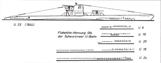 Эскиз силуэта U 23 в надводном положении в 1944 г Ниже приведены схемы - фото 90