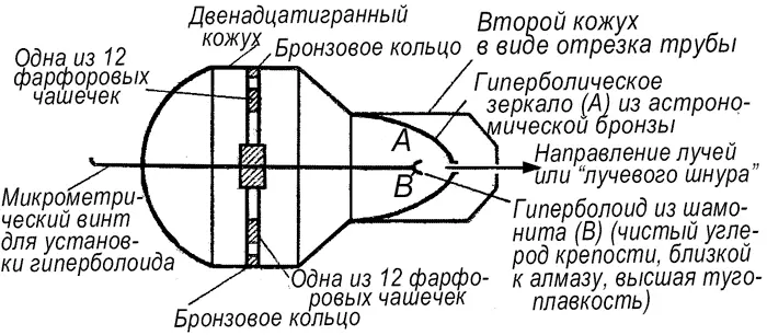 Это просто как дважды два Чистая случайность что это до сих пор не было - фото 16