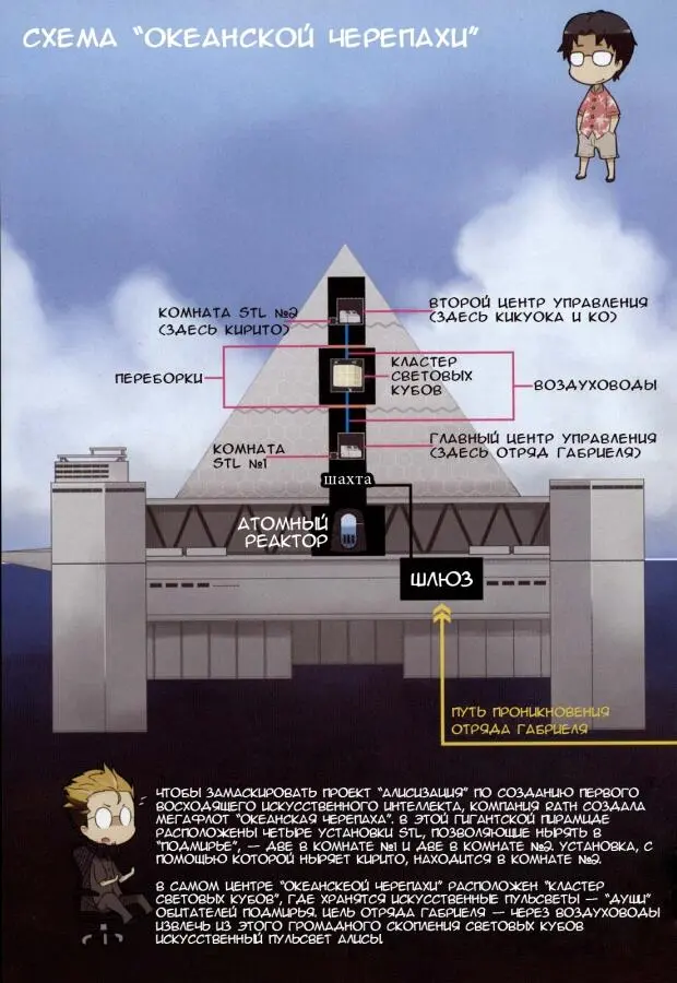 Часть XVII Темная Территория одиннадцатый месяц 380 года по календарю Мира - фото 11