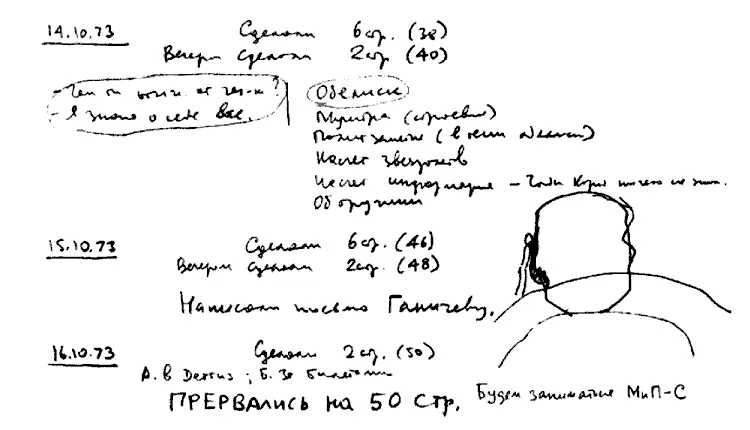 Рабочий дневник 15 октября 1973 г Схема Драмба пытается повалить обелиск - фото 20