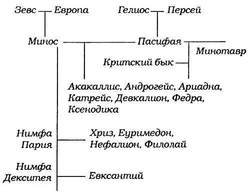 Глава 5 По утрам прежде чем приготовить кофе принять холодный душ и посыпать - фото 1