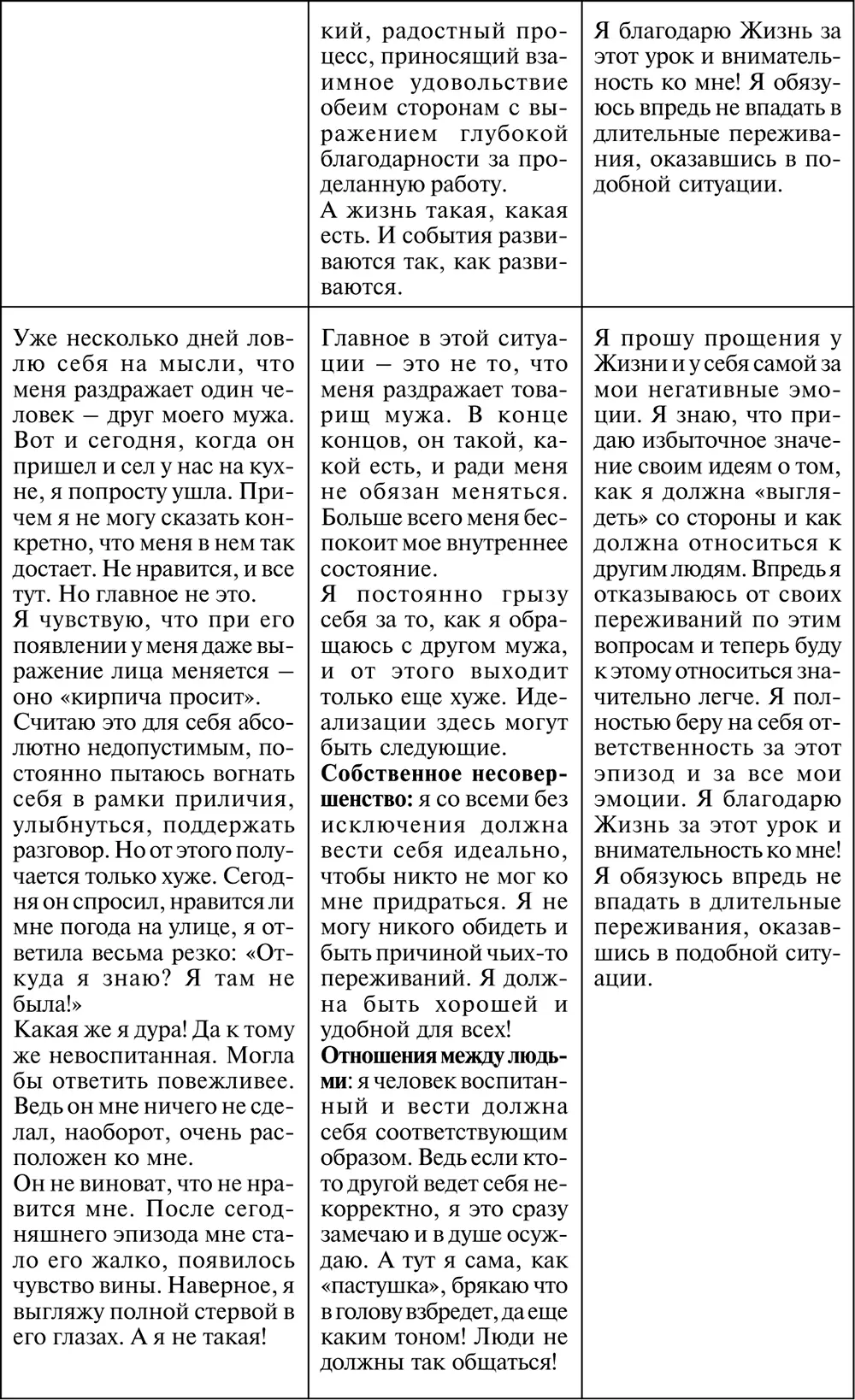 Как видите в Дневник записываются любые текущие переживания которые вы - фото 12