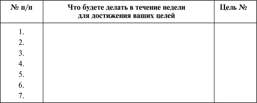 В левом столбце записываете действия направленные на реализацию целей Во - фото 21