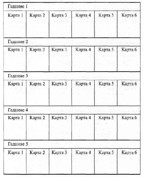 Таблица 4 Гадание по девяти картам Пользуйтесь этим полным гаданием если вы - фото 29