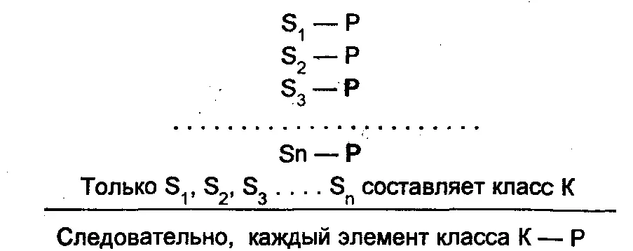 Например установление того что каждый из документов необходимых для оценки - фото 25