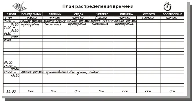 ПЛАН РАСПРЕДЕЛЕНИЯ ВРЕМЕНИ ПОСТРОЕННЫЙ НА ОСНОВЕ СТРАТЕГИЧЕСКОЙ ЦЕЛИ - фото 10