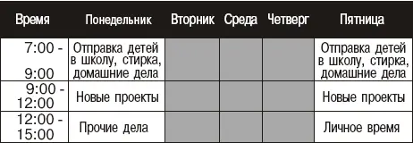 ПЛАН РАСПРЕДЕЛЕНИЯ ВРЕМЕНИ ЭЛЛИ ПО ПОНЕДЕЛЬНИКАМ И ПЯТНИЦАМ Без четкого плана - фото 12