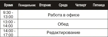 СТАРЫЙ ПЛАН РАСПРЕДЕЛЕНИЯ ВРЕМЕНИ ДЖЕРЕМИ Когда однажды он заново посмотрел на - фото 13