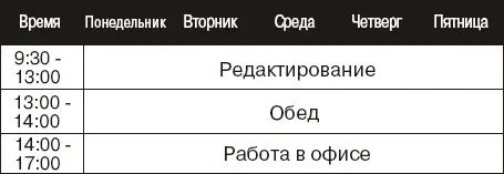 НОВЫЙ ПЛАН РАСПРЕДЕЛЕНИЯ ВРЕМЕНИ ДЖЕРЕМИ Джереми понял что сама по себе его - фото 14