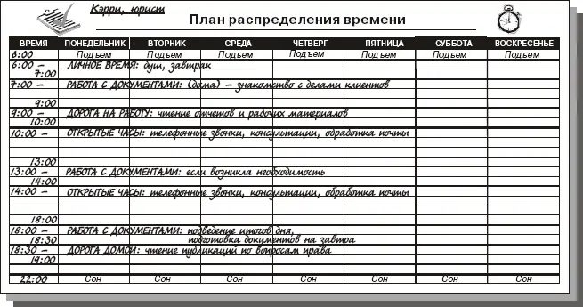 Клаудия работала торговым агентом и проводила большую часть времени в пути - фото 15