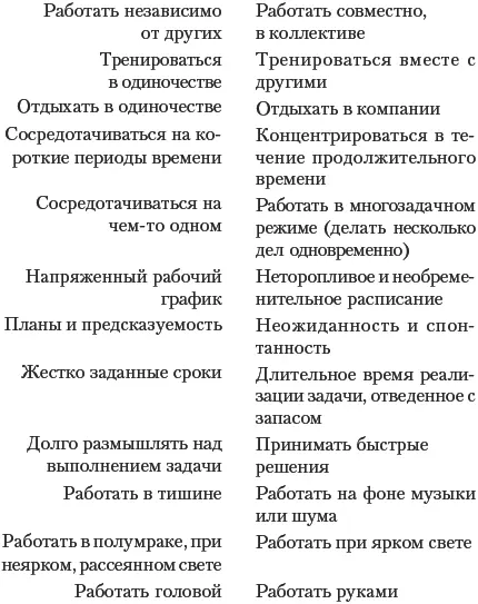 На эти вопросы не может быть правильных или неправильных ответов несмотря на - фото 2