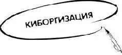 Это очень интересная метафора которая позволяет понять как происходит - фото 60