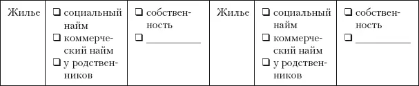3 ЕЖЕМЕСЯЧНЫЕ ДОХОДЫ ЗАЕМЩИКА И СОЗАЕМЩИКА И РАСХОДЫ ПО ПРИОБРЕТАЕМОМУ ЖИЛЬЮ - фото 21