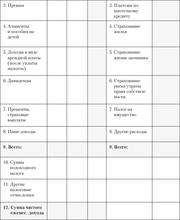 Укажите иные источники доходов которые Вы предполагаете использовать для - фото 24
