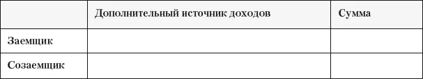 4 СВЕДЕНИЯ ОБ ОБРАЗОВАНИИ И ЗАНЯТОСТИ ЗАЕМЩИКА И СОЗАЕМЩИКА - фото 25