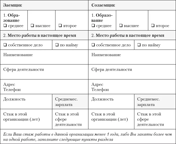 5 АКТИВЫ ЗАЕМЩИКА И СОЗАЕМЩИКА - фото 26