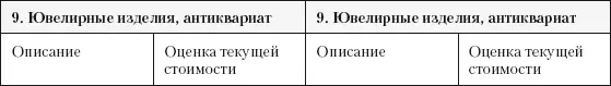 6 ОБЯЗАТЕЛЬСТВА ЗАЕМЩИКА и СОЗАЕМЩИКА 7 ДРУГИЕ ТЕКУЩИЕ ЕЖЕМЕСЯЧНЫЕ РАСХОДЫ - фото 31