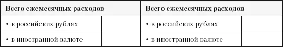 72 Другие ежемесячные расходы 8 НЕДВИЖИМОЕ ИМУЩЕСТВО В СОБСТВЕННОСТИ - фото 34