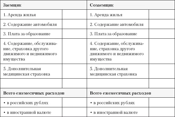 8 НЕДВИЖИМОЕ ИМУЩЕСТВО В СОБСТВЕННОСТИ СОЗАЕМЩИКОВ 9 ПЕРВОНАЧАЛЬНЫЙ ВЗНОС - фото 35