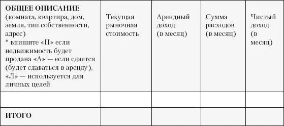 9 ПЕРВОНАЧАЛЬНЫЙ ВЗНОС 10 СВЕДЕНИЯ О ПРИОБРЕТАЕМОЙ НЕДВИЖИМОСТИ - фото 36