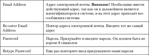 Контрольные вопросы и ответы Предлагается выбрать два вопроса и указать на - фото 114