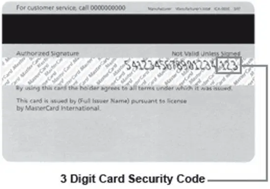 Рис 756Секретный код для карт Visa MasterCard Для карт American Express и - фото 118