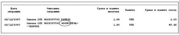 Рис 759Активация счета Но значительно удобнее подключить к вашей платежной - фото 121