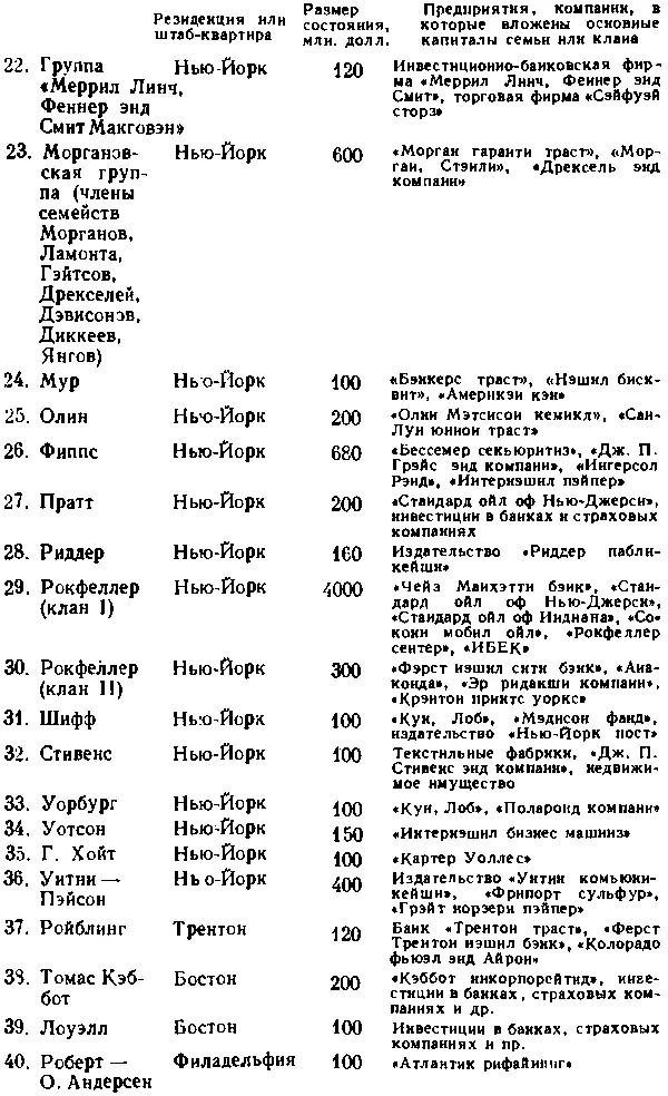 В книге Ба - фото 26