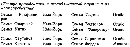 Приведенный список разумеется имеет ориентировочн - фото 40