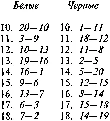 На рисунке Б показано положение после девятого хода Слоны на клетках 1 к 20 - фото 341