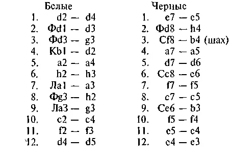 И белым поставлен пат Мы приводим на рисунке эту странную итоговую позицию - фото 362
